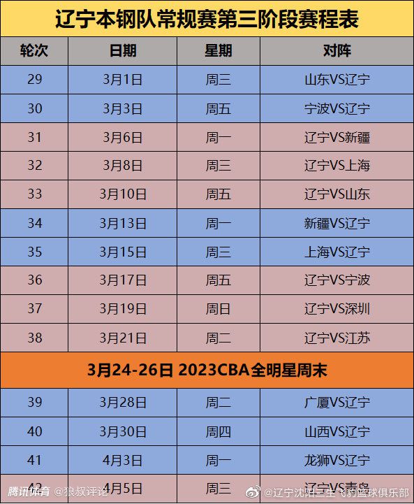 巴萨已经收到了一些针对拉菲尼亚的报价，其中一份来自沙特，但这个联赛不在球员的考虑范围内，另一份报价是回到英超，同时曼联也对拉菲尼亚感兴趣，提出了与桑乔互换的方案。